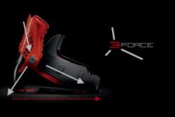 3 FORCE